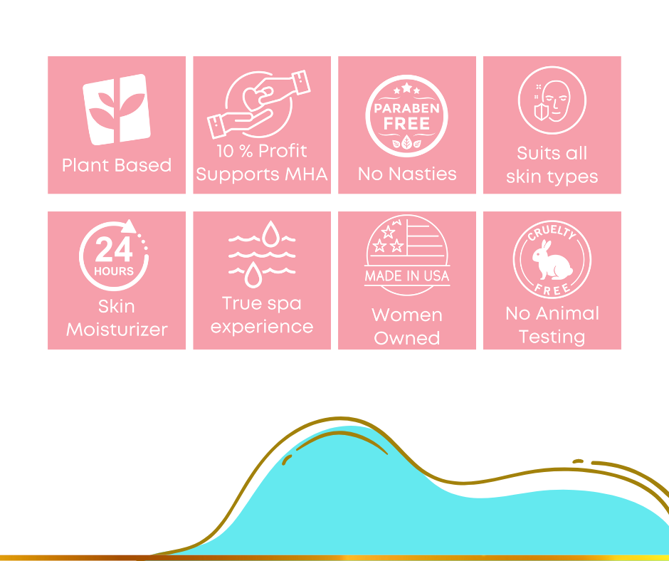 Positive Intent Beauty Cleansing Bar 3 Pack-4